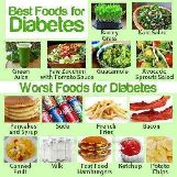 Best Foods for Diabetes and Worst Foods for Diabetes