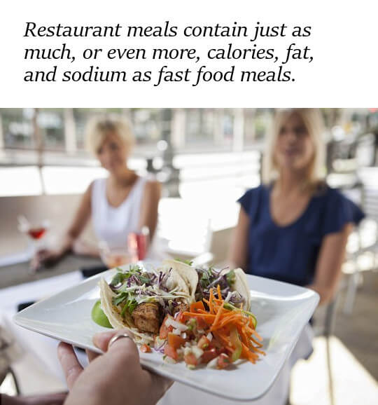 Are restaurants really healthier than fast food?