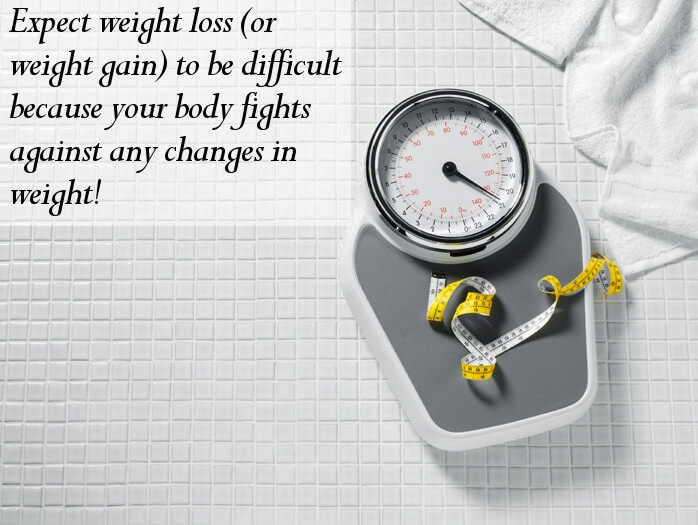 Maintaining Weight Loss Is Hard