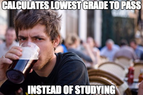 Calculates Lowest Grade To Pass