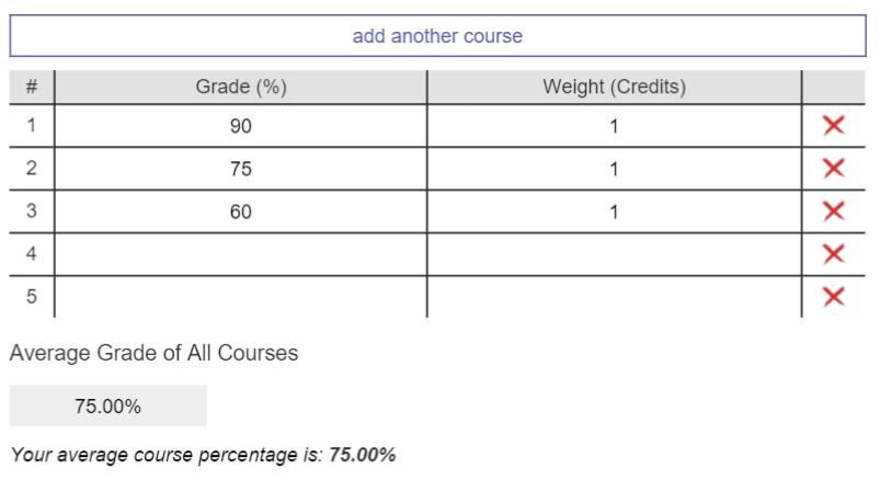 A screenshot of a weighted average calculator modified to calculate the basic average.