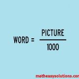 A word is worth a picture divided by 1000