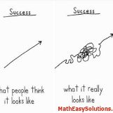 How success really looks like