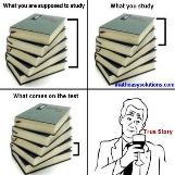 What is really on the test