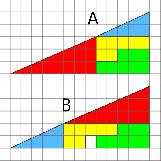Missing Square Puzzle