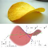 Pringles Potato Chip = Hyperbolic Paraboloid 🤓😋
