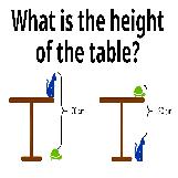 What is the height of the table?