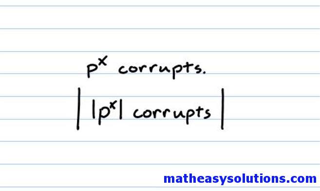 The math behind absoulte power and corruption