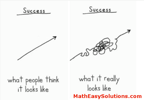 How success really looks like