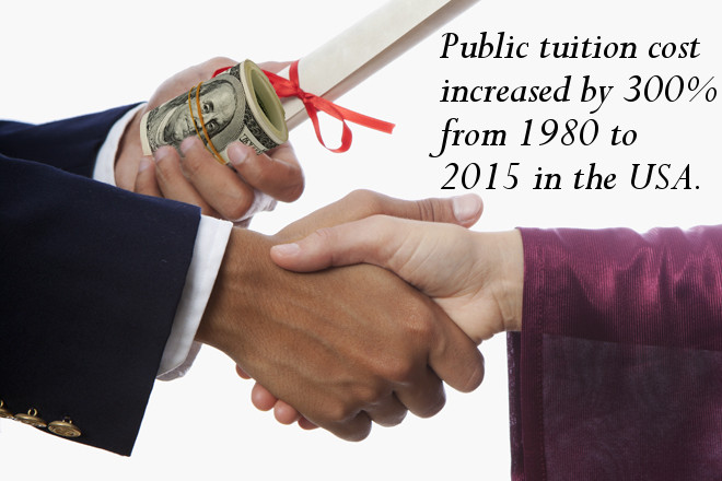 Cost of Tuition Then and Now