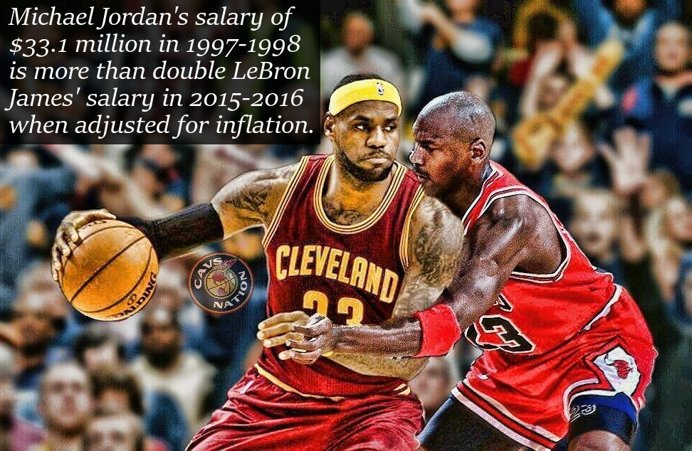 Michael Jordan made double what LeBron James makes