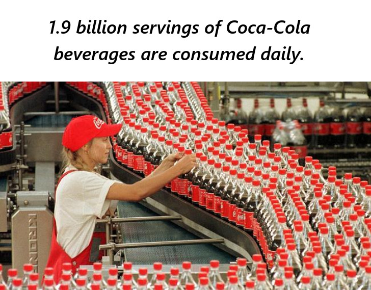 1.9 Billion Servings of Coca-Cola Products Consumed Daily