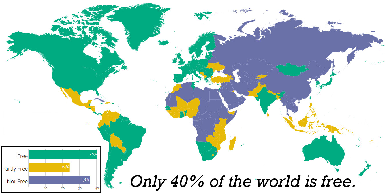 40% Of The World Is Free