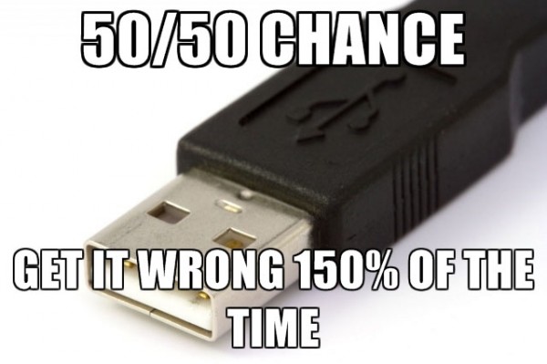 50/50 Chance But Get it Wrong 150% of the Time