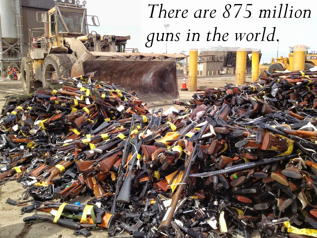 Almost 1 Billion Guns in the World