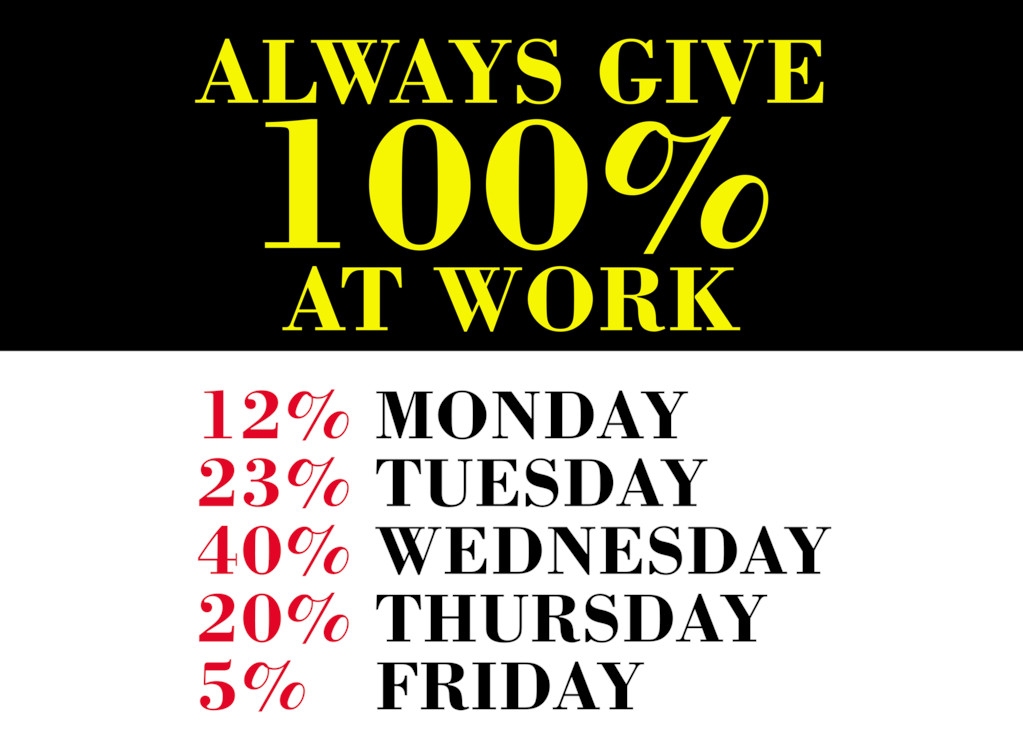 Always Give 100% at Work