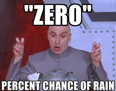 Dr Evil: Zero Percent Chance of Rain
