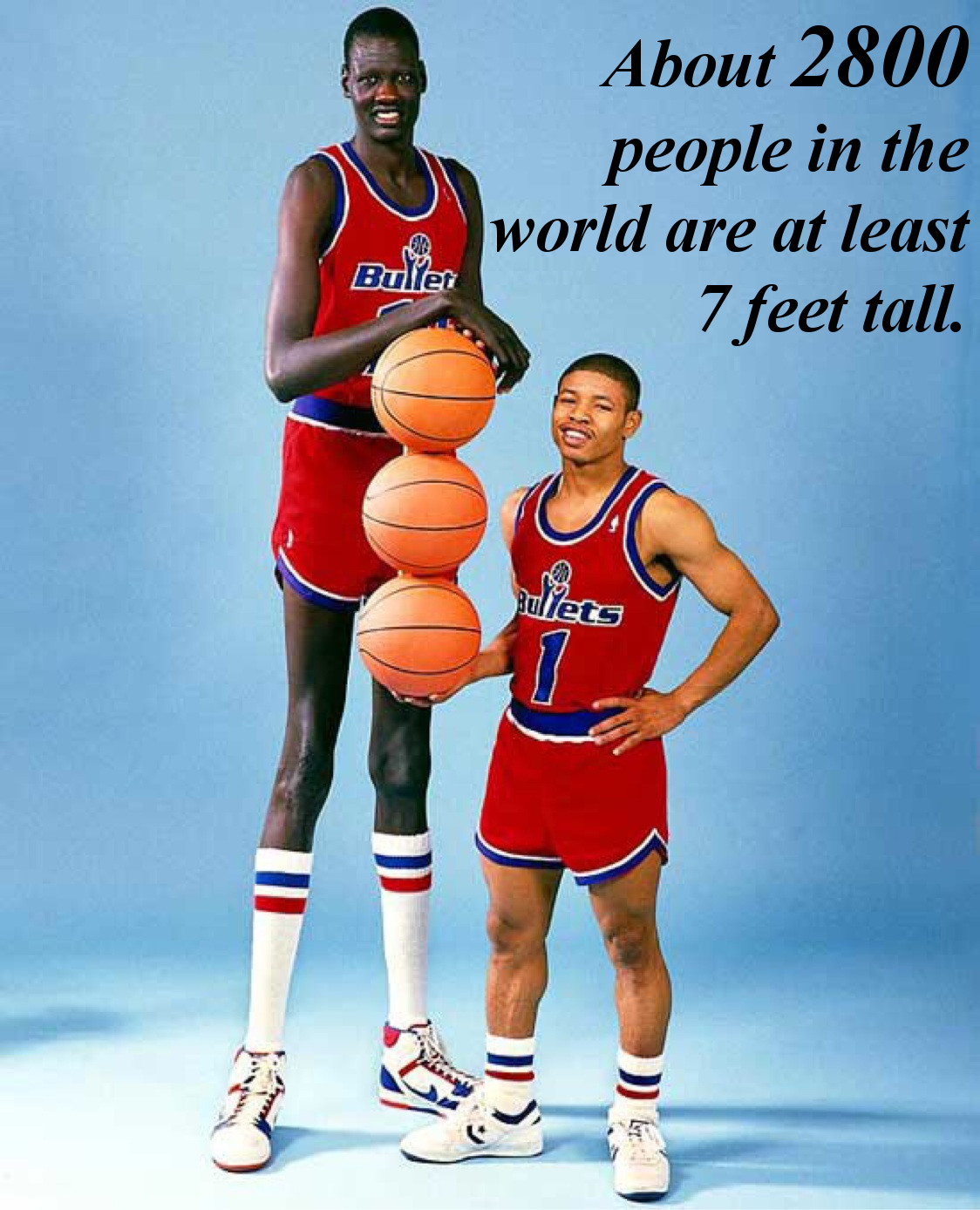 How Many 7 Footers Are in the World?