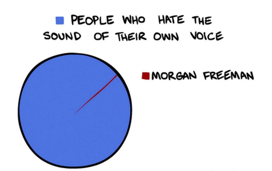Morgan Freeman
