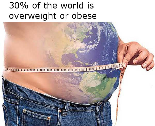One Third of the World is Overweight or Obese