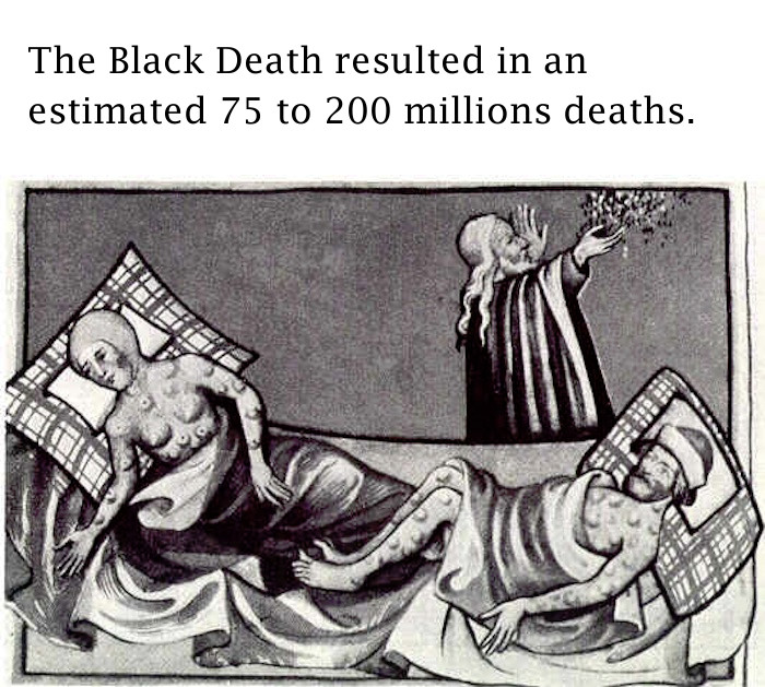 The Black Death Killed Millions of People