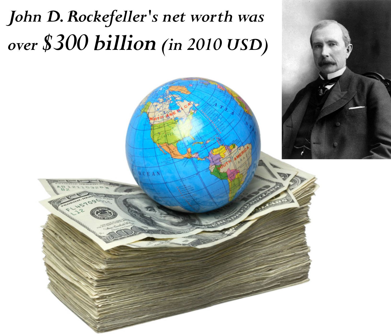 The Richest American in History: John D. Rockefeller