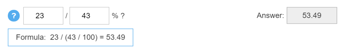Screenshot of the calculation '23 divided by 43%?' along with the formula and answer which is 53.49