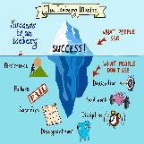 The Iceberg Illusion