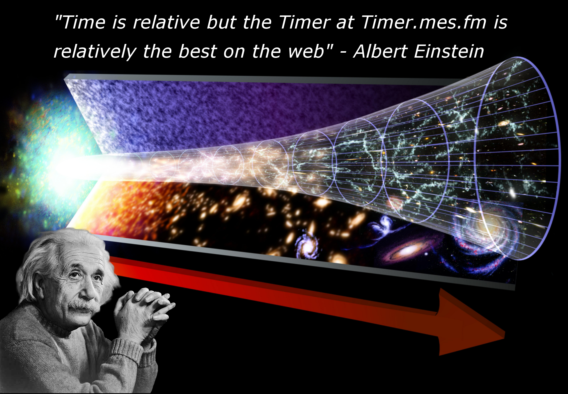 Albert Einstein likes our Timer